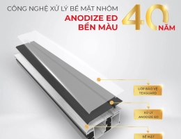 Công Nghệ Anodize Nhôm Maxpro Nhật Bản Là Gì? Độ Bền 40 Năm