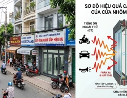 Giải Pháp Cửa Nhôm Xingfa Cách Âm Cho Nhà Mặt Tiền (Chuẩn 2026)
