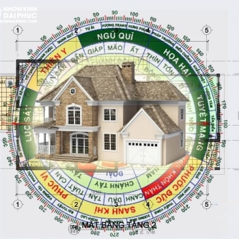 Xem tuổi xây nhà