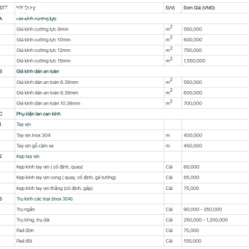 Bảng giá lan can - cầu thang kính
