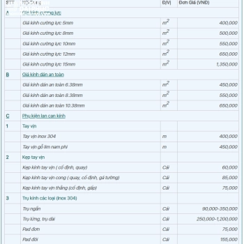 Bảng giá lan can kính cường lực