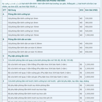 Báo giá phòng tắm kính cường lực