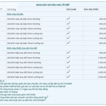 Báo giá kính màu ốp bếp năm 2023