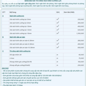 Báo giá vách kính cường lực năm 2023