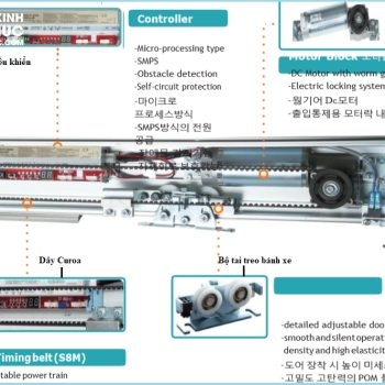 Cửa Kính Tự Động HUTO Hàn Quốc