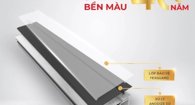 Công Nghệ Anodize Nhôm Maxpro Nhật Bản Là Gì? Độ Bền 40 Năm