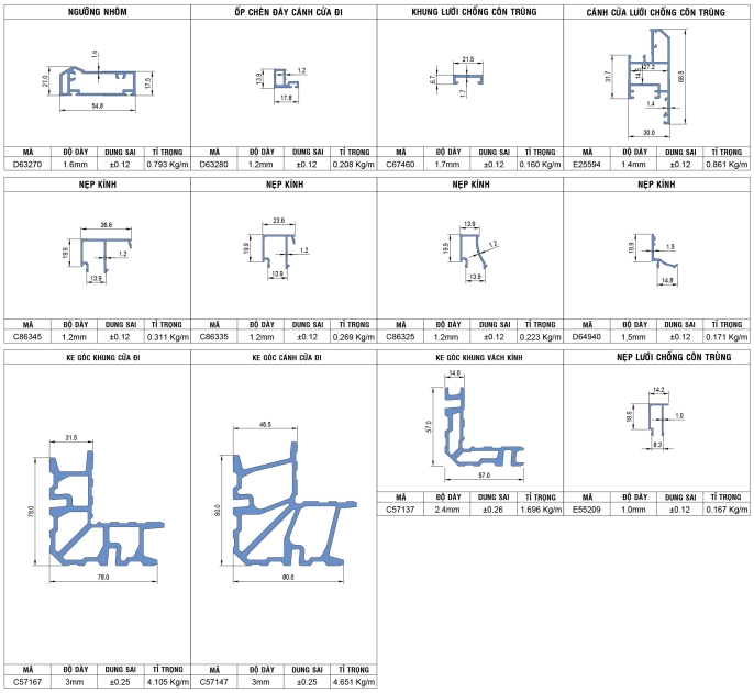 Profile nhôm Xingfa Class A