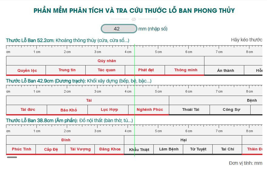 Thước lỗ ban là gì? Cách tra cứu thước lỗ ban online chuẩn nhất