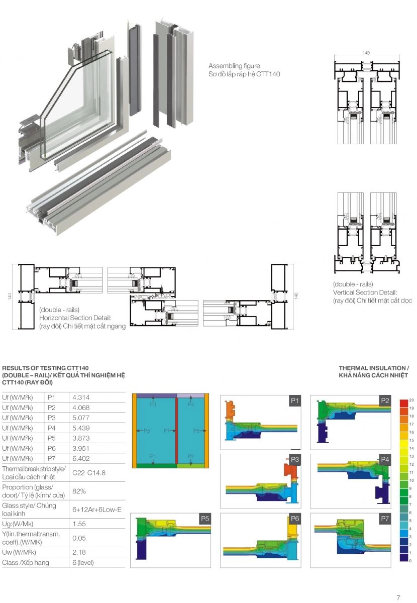 Kết quả thử nghiệm cách nhiệt cửa nhôm Civro