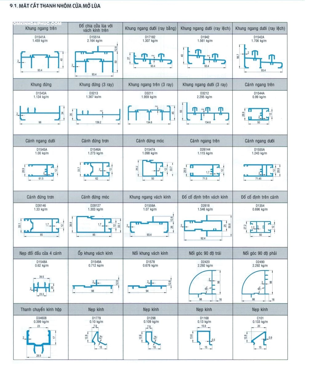 Mặt cắt profile Xingfa Hệ 93