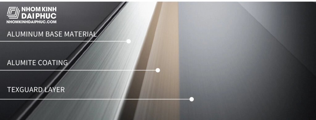Cấu trúc lớp phủ Anodize ED và TEXGUARD trên nhôm Maxpro