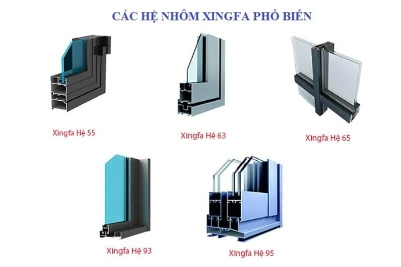 Mặt cắt profile các hệ nhôm Xingfa phổ biến nhất hiện nay