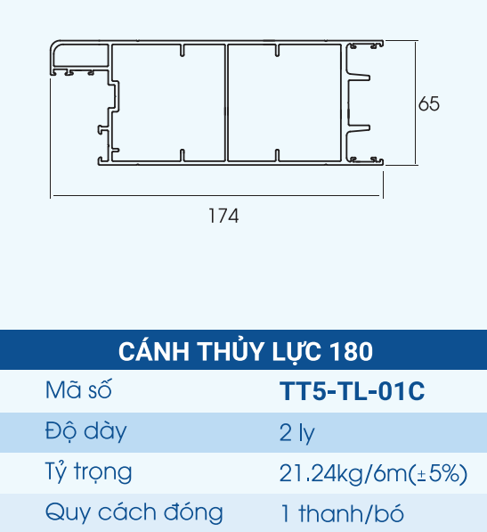 TT5-TL-01C - Cánh thủy lực 180